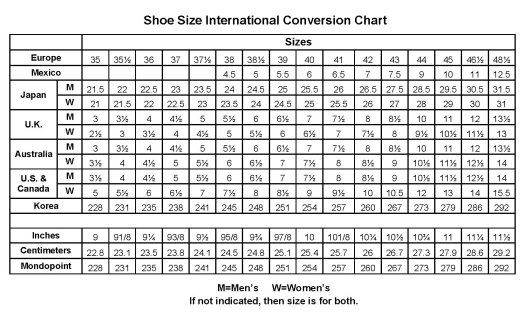 american shoe size to norwegian